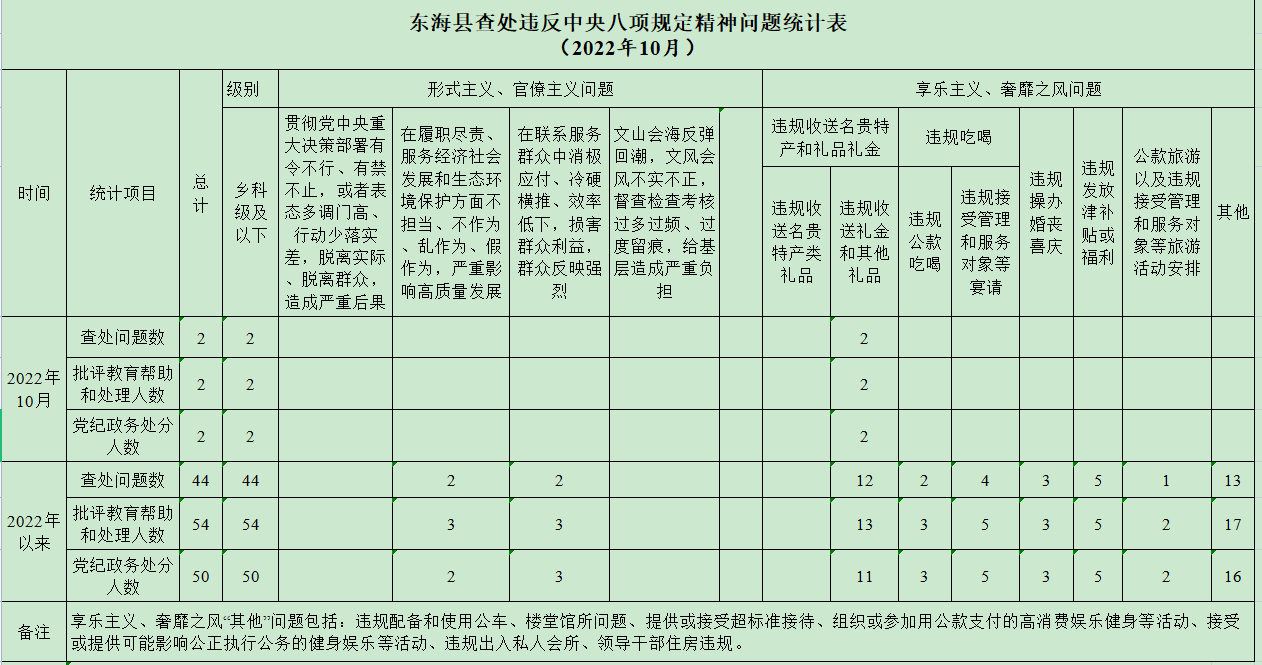微信截图_20221128091909.png