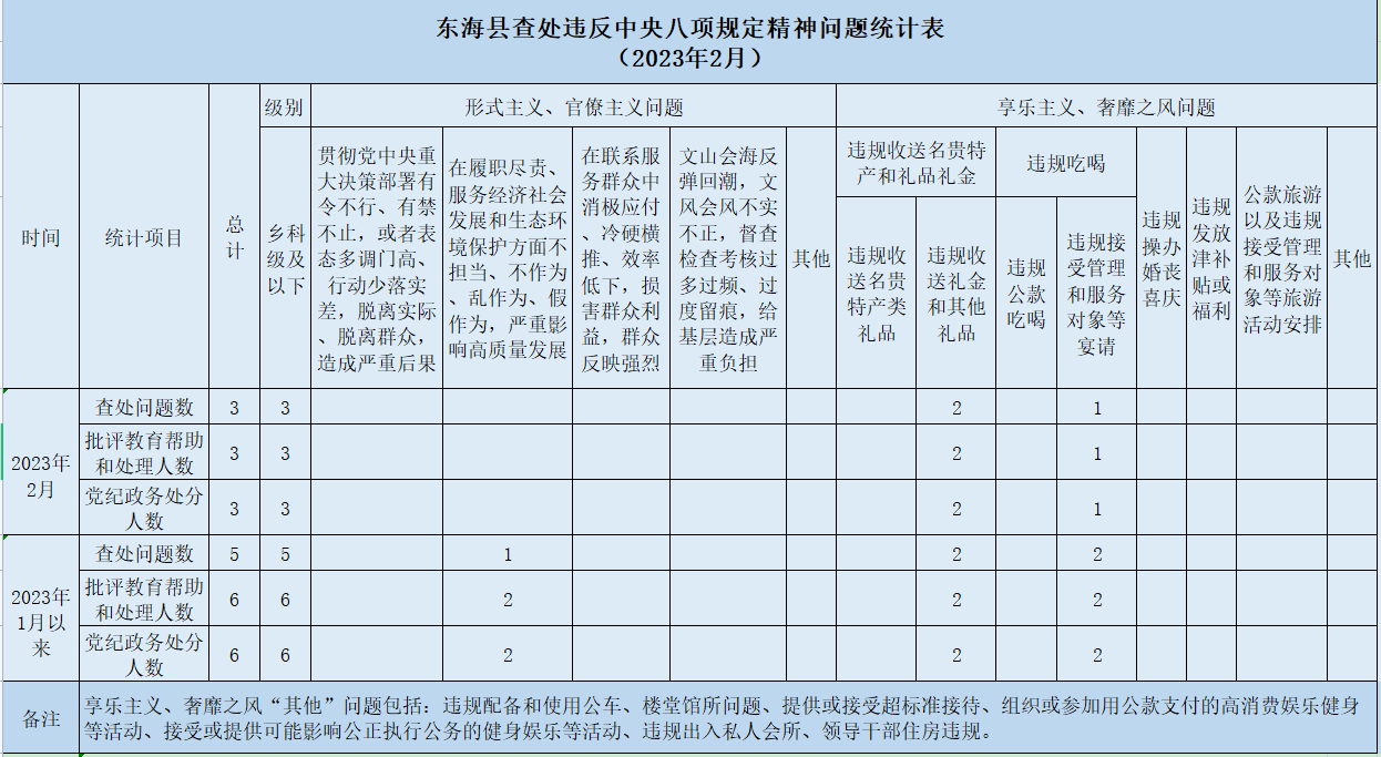 529727a8da7424a34a3f103708e94c0e.png