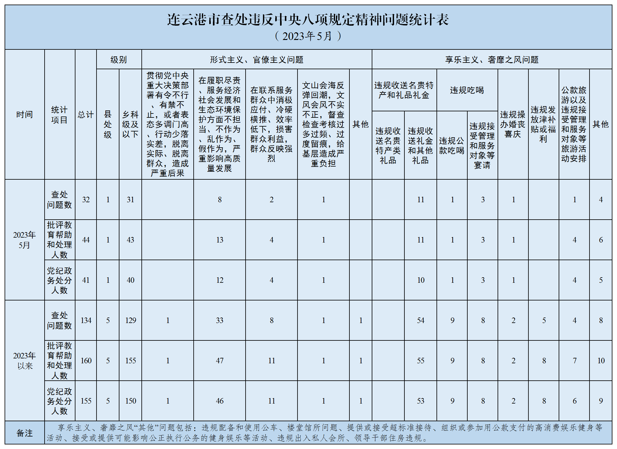 ed8175d77fe94bf4037df5e3b80feae7.png